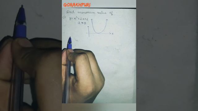 y= x² + 2x + 2 find minimum value - ## [ IIT JEE ]