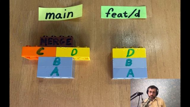 Git Merge Commit with Blocks смотреть онлайн