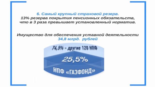 Документы нпф газфонд. Накопительная пенсия в Газфонде как получить. Газфонд Красноярск. Лев Костенко Газфонд.