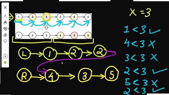 Partition List | LeetCode 86 | Linked List | Python Solution смотреть онлайн