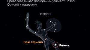 15 звёзд которые легко найти