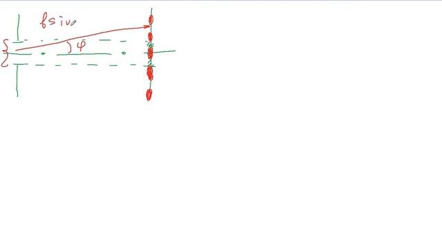 Определения некоторых оптических явлений смотреть онлайн