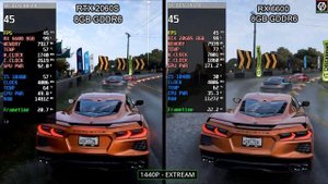 RTX 2060 SUPER (8GB) vs RX 6600 (8GB) | 15 Games Test | Which Is Better ?