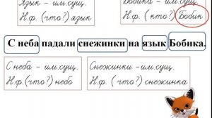 Собственное и нарицательное. Одушевленное и неодушевленное. Признаки им.существительного. 1-2 класс