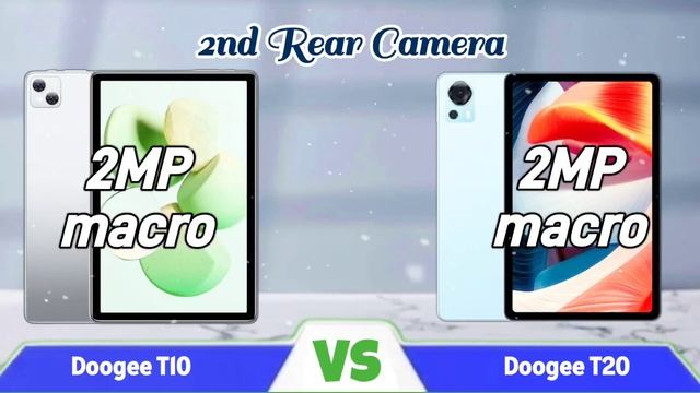 Doogee T20 (VS) Doogee T10 - (2022), specifications, camera, price, review | DOOGEE T 20 tablet смотреть онлайн