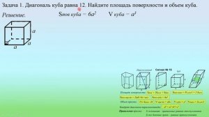 Стереометрия "с нуля". Урок 13. Призма: площади и объемы