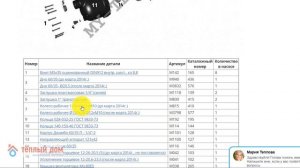 Запчасти Джамбо 60/35 П. Как подобрать и не ошибиться