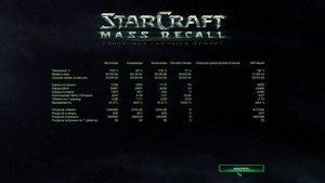 Starcraft: Mass recall 7.1: Установка и обзор