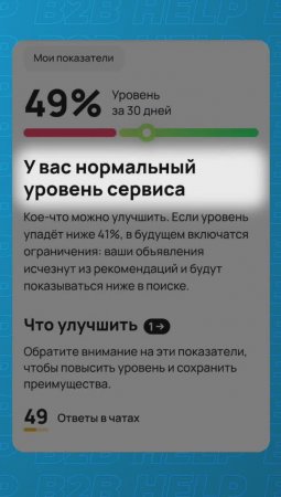 КАК НА АВИТО БЫСТРО ПОДНЯТЬ УРОВЕНЬ СЕРВИСА ИЗ ЗА ДОЛГИХ ОТВЕТОВ В ЧАТЕ?