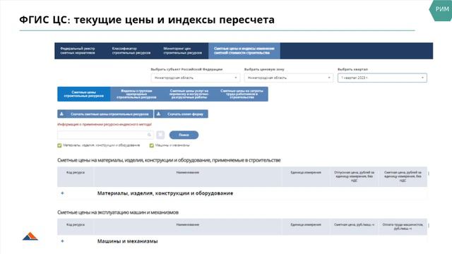 ФСНБ-2022_ особенности базы и ресурсно-индексный метод расчета (вебинар 12.04.2023, часть 1, теория)