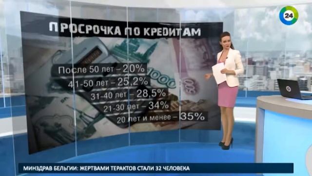 Жизнь в долг: россияне берут кредиты на выплату старых смотреть онлайн