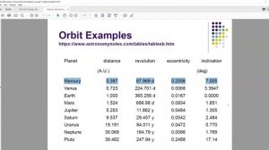 Angular Momentum Conservation and Kepler's Laws