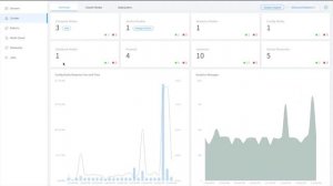 Cloud Native Contrail and Kubernetes Service Chaining