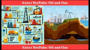 работа операторов добычи нефти