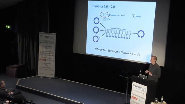 Martin Thompson - Keynote - Adventures with concurrent programming in Java