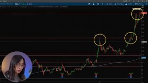 SECRETS to Drawing Support & Resistance - DAY TRADING SECRET REVEAL | Humbled Trader #BeginnerSerie