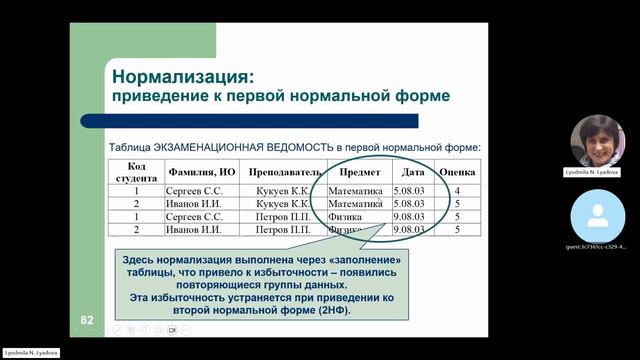 Открытая лекция «Базы данных: Проектирование реляционных баз данных», часть 2 смотреть онлайн