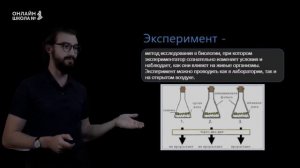 Методы исследования в биологии. Урок 2. Биология 5 класс