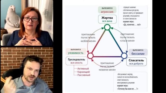 Треугольник Карпмана