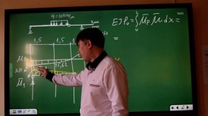Определение перемещений в балке методом Мора (часть 1)