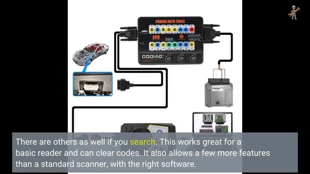 Godiag J2534 Review смотреть онлайн