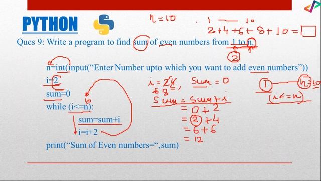 Python Program to find Sum of Even Numbers from 1 to N - In Hindi