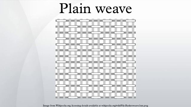 Plain weave смотреть онлайн