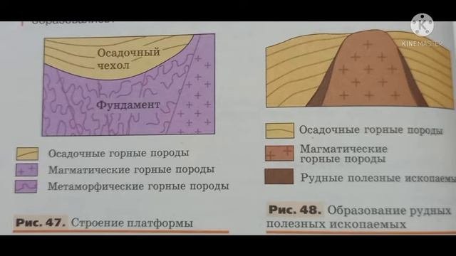 19.РЕЛЬЕФ ЕВРАЗИИ/ГЕОГРАФИЯ-СТРАНОВЕДЕНИЕ 7 КЛ/О.А.КЛИМАНОВА