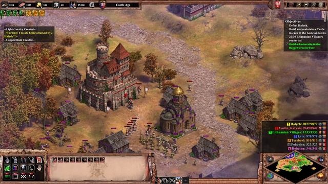 Dawn of the Dukes Jadwiga Polish Campaign Let's Play Hard - Age of Empires II, Definitive Edition смотреть онлайн