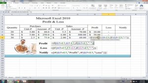 Profit & Loss in Microsoft Excel 2010