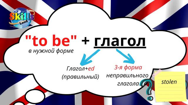 Passive Voice в английском языке - Урок от школы Skills-Land