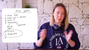 Подробный план урока для индивидуального занятия по английскому языку. Planning a lesson