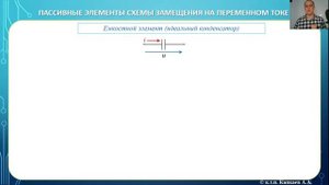 Цепи переменного синусоидального тока. Соединение элементов.