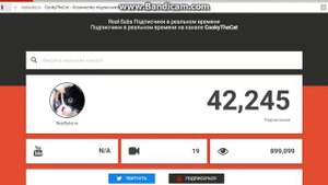 Первые часы открытия канала CookyTheCat (КУКИ СЛИВКИ ШОУ)