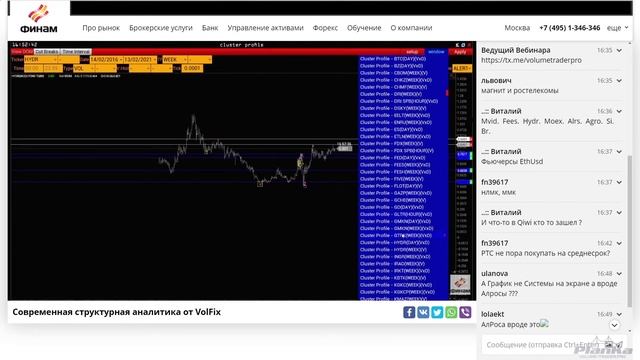 Мировые рынки сегодня | Объёмный анализ VolFix | PlanKa | ФИНАМ | 11.02.2021 смотреть онлайн