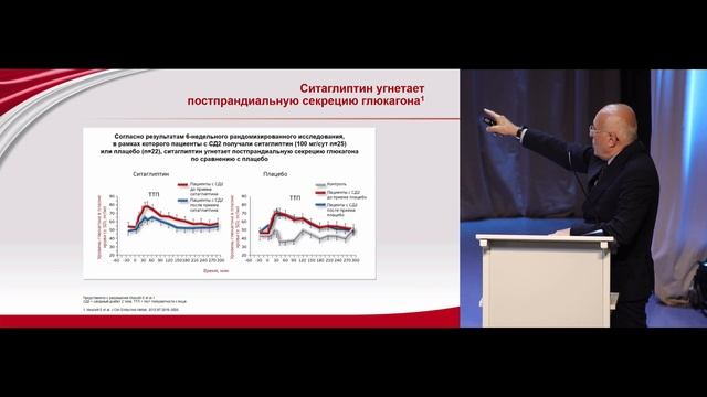 XIII Школа эндокринологии А.М. Мкртумяна смотреть онлайн