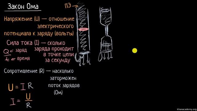 Закон Ома (видео 5)| Введение в электрические цепи | Электротехника