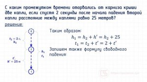 Задача по физике на свободное падение 2