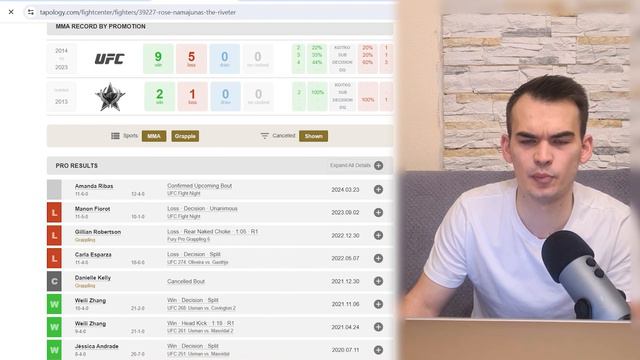 ПРОГНОЗ и СТАВКА на UFC FN: Рибас - Намаюнас + Разбор главного боя