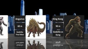 Monster Verse Size Comparison | Godzilla vs. Kong| Satisfying Video