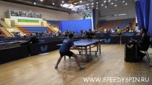 Tsvetkov - Goriachev.Continental Championship 2023-2024, High Liga B.FHD