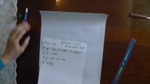 Самая простая выкройка платья