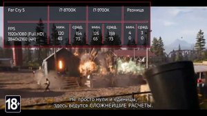 Процессор Intel Core i7-9700k vs i7-8700K. Сравнение + тесты в играх!