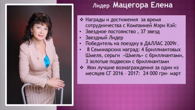 Я- Лидер, Я МОГУ с "Мэри Кэй"! СМОЖЕТЕ И ВЫ! смотреть онлайн