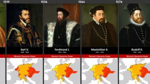 Timeline of the Rulers of Germany