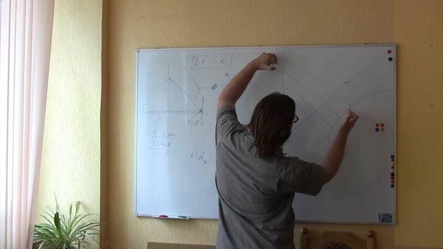 Научные проблемы современной космологии