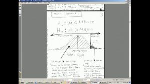 Excel 2013 Statistical Analysis #53: 5 Steps Hypothesis Testing: P-value & Critical Value Methods