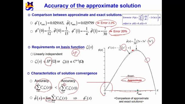Approximate method of boundary value problems and concept of FEM [ENG] смотреть онлайн