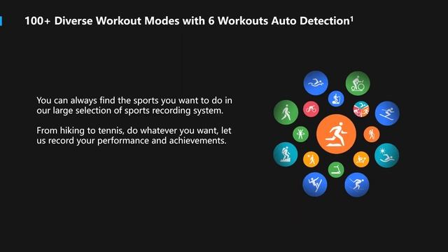 The Main Features & Highlights of Global Version HONOR Watch GS 3 3D-Curved Glass Smart Watch смотреть онлайн