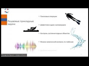 Новые возможности для геодезии, мониторинга, АПК, подводных работ с помощью БПЛА